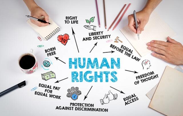 Human Rights Law